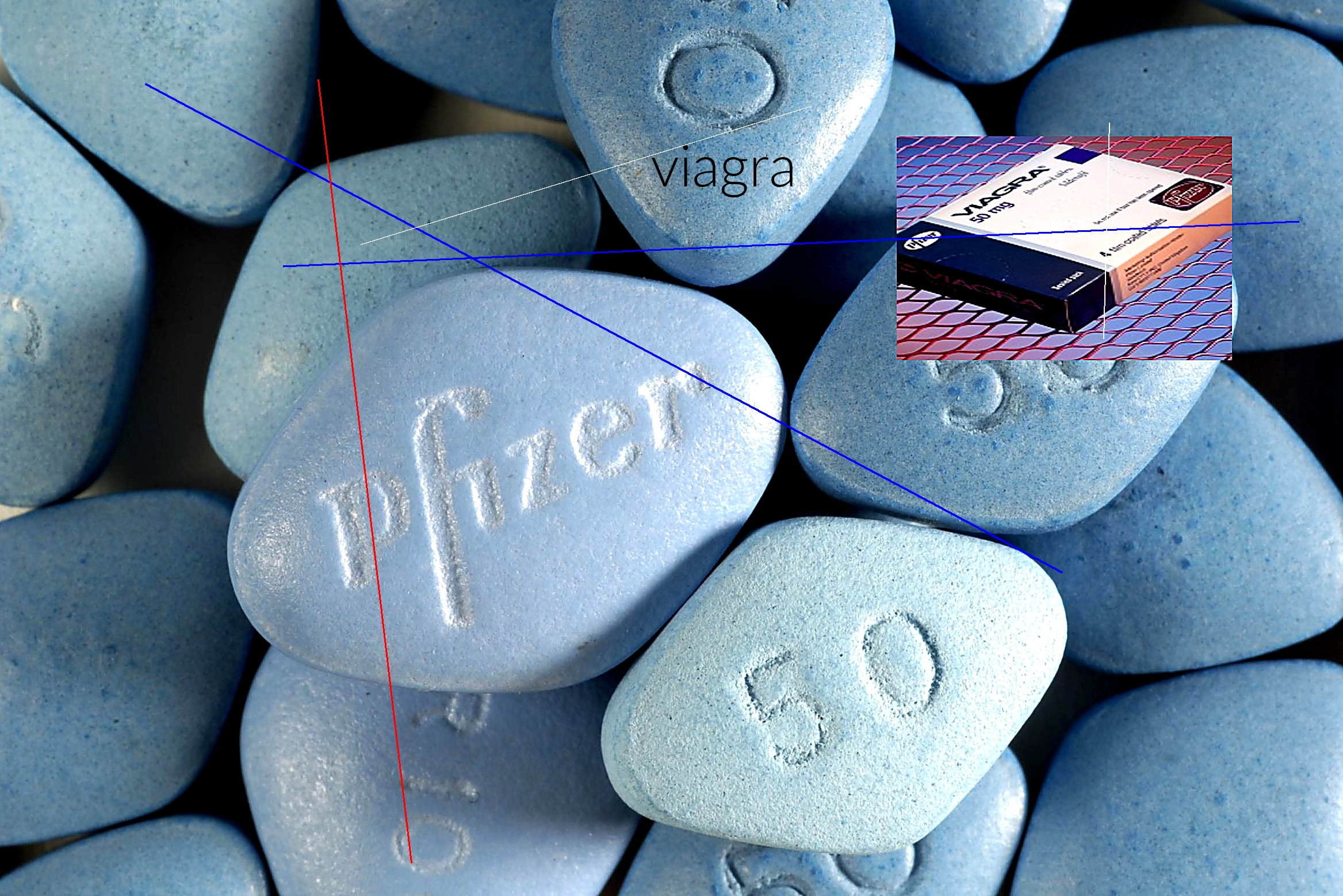 Acheter viagra en turquie